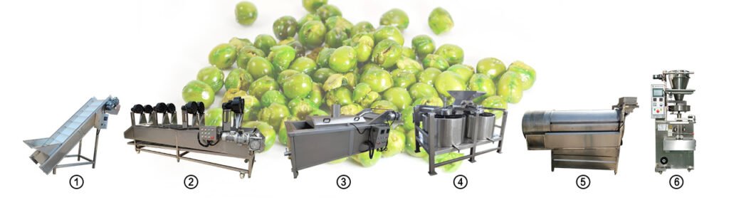 full-automatic green peas production line manufacturer