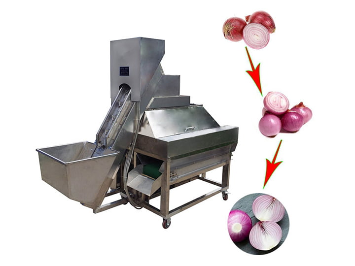 automatic onion peeler and cutter